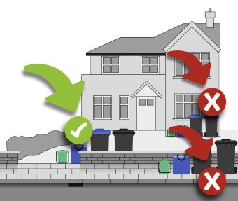 Where to place your bins and bags if you live in a large house