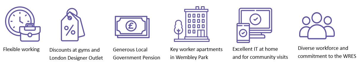 icons showing Flexible working, Discounts at gyms and London Designer Outlet, Generous LocalGovernment Pension, Key worker apartmentsin Wembley Park, Excellent IT at homeand for community visits and Diverse workforce and commitment to the WRES
