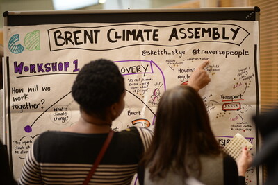 Image of Brent Climate Assembly poster showing ways to tackle the climate emergency in the borough.
