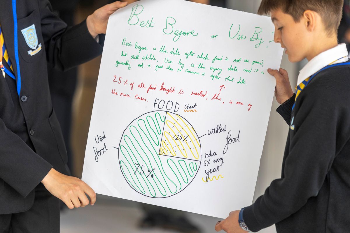 Two school boys holding a large sheet of paper with their ideas for tackling climate change