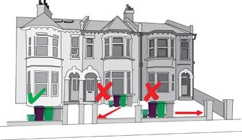 Where to put your bins with small area